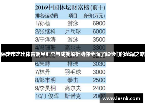 保定市杰出体育明星汇总与成就解析助你全面了解他们的荣耀之路